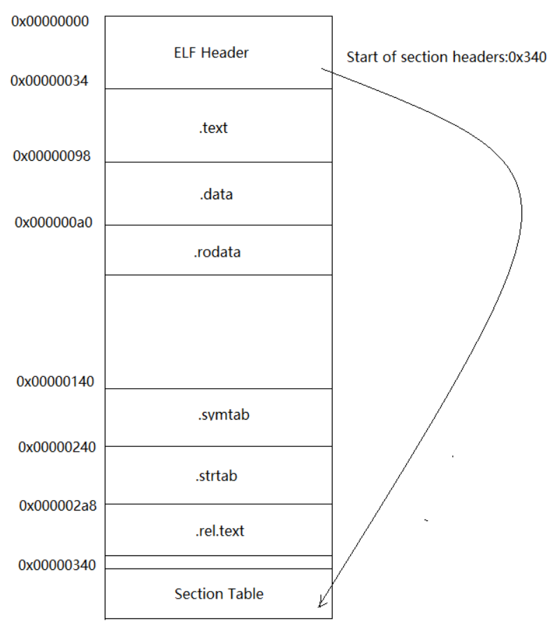 image-20201128130737448